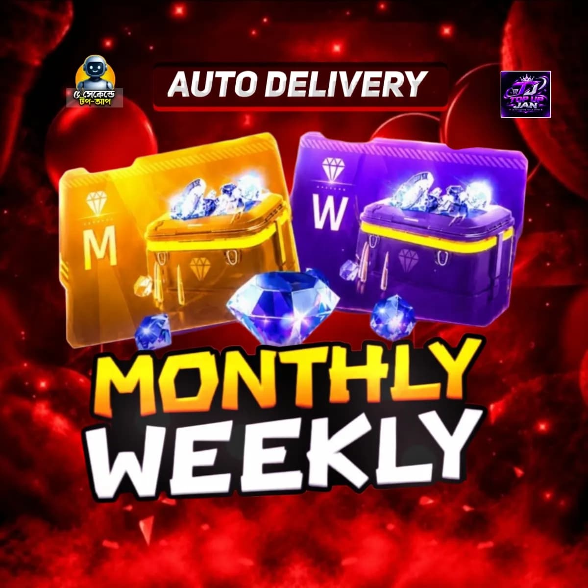 Weekly/Monthly